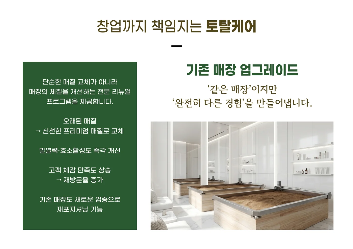 기존 매장 업그레이드